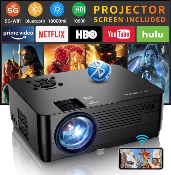 Projector